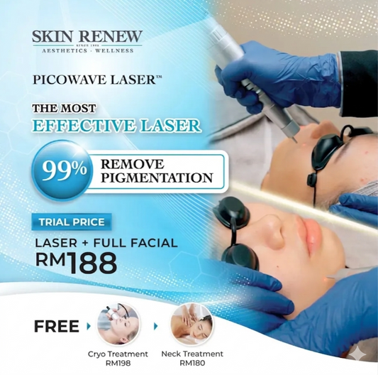 Picowave Laser Trial