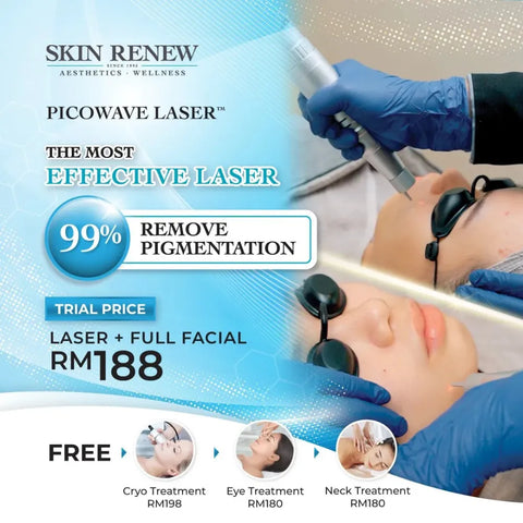 Picowave Laser Trial