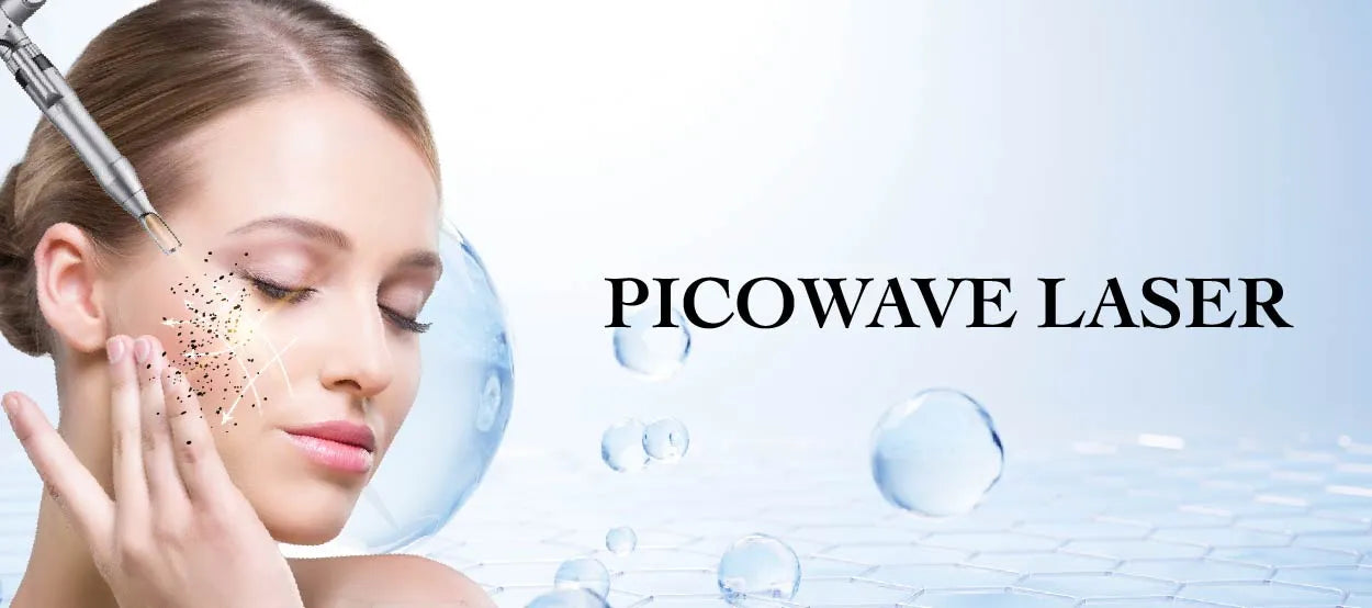 Skin Renew International